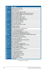 Предварительный просмотр 58 страницы Asus ESC500 G4 SFF User Manual