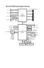 Preview for 122 page of Asus ESC700 G4 User Manual