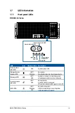 Preview for 19 page of Asus ESC8000 4G Series User Manual