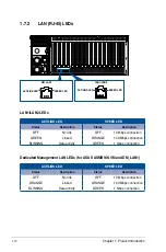 Preview for 20 page of Asus ESC8000 4G Series User Manual