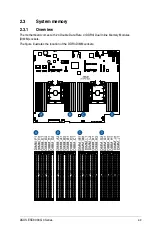 Preview for 31 page of Asus ESC8000 4G Series User Manual