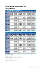 Preview for 34 page of Asus ESC8000 4G Series User Manual