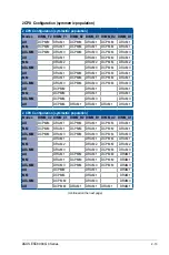 Preview for 35 page of Asus ESC8000 4G Series User Manual