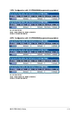 Preview for 37 page of Asus ESC8000 4G Series User Manual