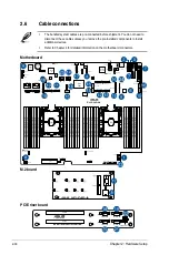 Preview for 52 page of Asus ESC8000 4G Series User Manual