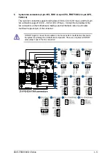 Preview for 85 page of Asus ESC8000 4G Series User Manual