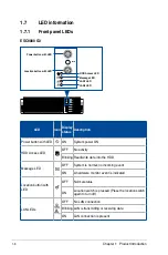 Preview for 20 page of Asus ESC8000 G3 User Manual