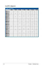 Preview for 38 page of Asus ESC8000 G3 User Manual