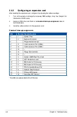 Preview for 42 page of Asus ESC8000 G3 User Manual