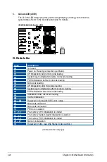 Preview for 80 page of Asus ESC8000 G3 User Manual