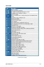 Preview for 81 page of Asus ESC8000 G3 User Manual