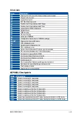 Preview for 83 page of Asus ESC8000 G3 User Manual