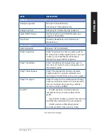 Preview for 7 page of Asus Essence STX II User Manual