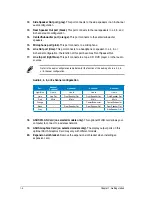 Preview for 13 page of Asus Essentio CG1330 User Manual