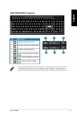 Preview for 49 page of Asus Essentio CG8250 User Manual