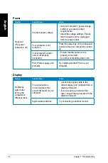 Preview for 76 page of Asus Essentio CG8250 User Manual