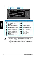 Preview for 208 page of Asus Essentio CG8250 User Manual