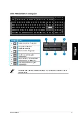 Preview for 209 page of Asus Essentio CG8250 User Manual