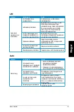 Preview for 237 page of Asus Essentio CG8250 User Manual