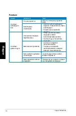 Preview for 238 page of Asus Essentio CG8250 User Manual