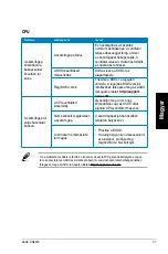 Preview for 239 page of Asus Essentio CG8250 User Manual