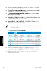 Preview for 254 page of Asus Essentio CG8250 User Manual