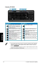 Preview for 288 page of Asus Essentio CG8250 User Manual