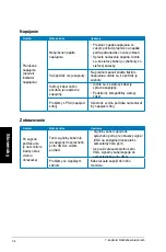 Preview for 316 page of Asus Essentio CG8250 User Manual