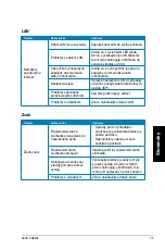 Preview for 317 page of Asus Essentio CG8250 User Manual