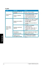 Preview for 318 page of Asus Essentio CG8250 User Manual