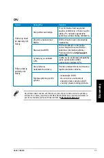 Preview for 319 page of Asus Essentio CG8250 User Manual