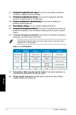 Preview for 334 page of Asus Essentio CG8250 User Manual