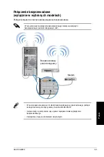 Preview for 373 page of Asus Essentio CG8250 User Manual