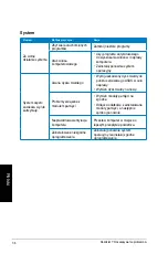 Preview for 402 page of Asus Essentio CG8250 User Manual