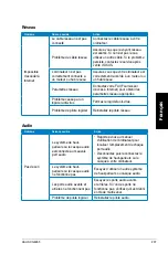 Preview for 207 page of Asus Essentio CG8265 User Manual