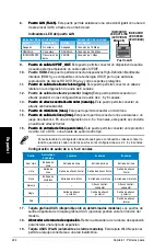 Preview for 224 page of Asus Essentio CG8265 User Manual