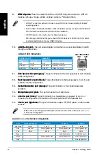 Предварительный просмотр 16 страницы Asus Essentio CG8270 User Manual