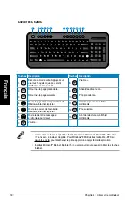 Предварительный просмотр 194 страницы Asus Essentio CG8270 User Manual