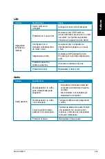 Предварительный просмотр 305 страницы Asus Essentio CG8270 User Manual