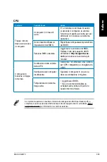 Предварительный просмотр 307 страницы Asus Essentio CG8270 User Manual