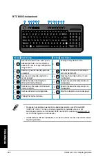 Предварительный просмотр 424 страницы Asus Essentio CG8270 User Manual