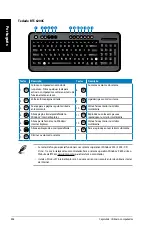 Предварительный просмотр 500 страницы Asus Essentio CG8270 User Manual