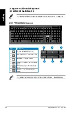 Preview for 46 page of Asus Essentio CG8350 User Manual