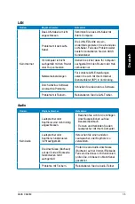 Preview for 149 page of Asus Essentio CG8350 User Manual