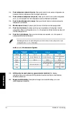 Preview for 318 page of Asus Essentio CG8350 User Manual