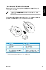 Предварительный просмотр 41 страницы Asus Essentio CG8565 User Manual