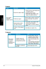 Предварительный просмотр 160 страницы Asus Essentio CG8565 User Manual