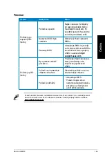 Предварительный просмотр 163 страницы Asus Essentio CG8565 User Manual