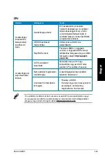 Предварительный просмотр 245 страницы Asus Essentio CG8565 User Manual