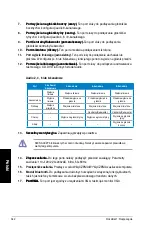 Предварительный просмотр 342 страницы Asus Essentio CG8565 User Manual